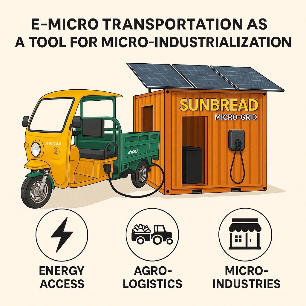 Electric Vehicles - Sustainable Vehicle Fleet